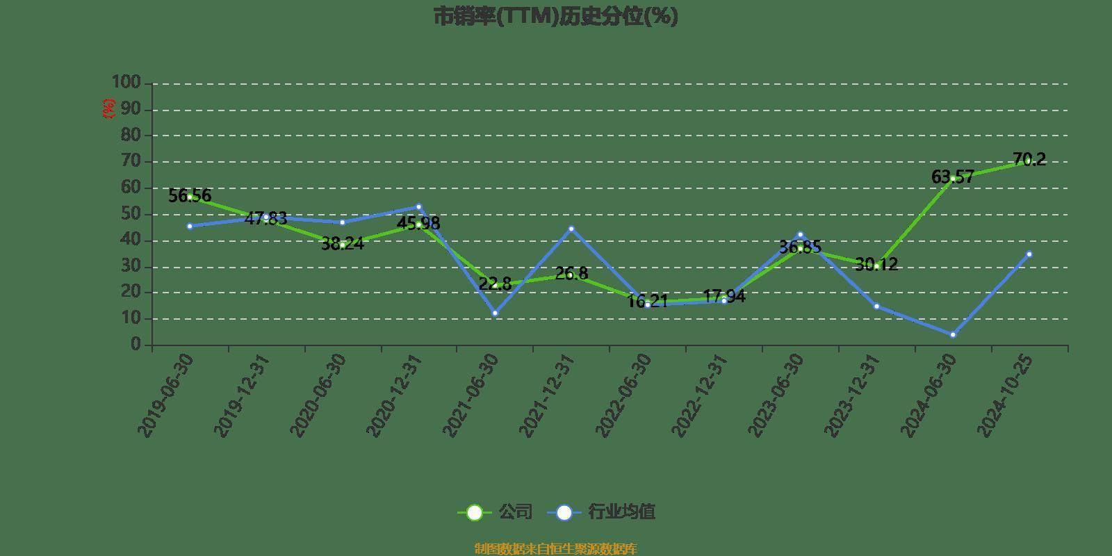 廣日股份:2024年前三季度凈利潤(rùn)5.45億元 同比增長(zhǎng)8.96%